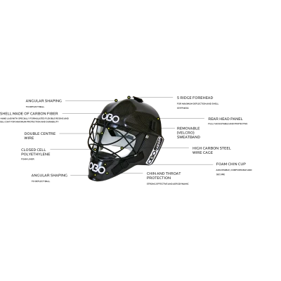 Casco Portero Hockey OBO Carbon Negro 3 Casco Portero Hockey OBO Carbon Negro - Imagen 3