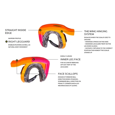 Guardas Portero Hockey OBO ROBO Hi Rebound Azul-Naranja 1 Guardas Portero Hockey OBO ROBO Hi Rebound Azul-Naranja