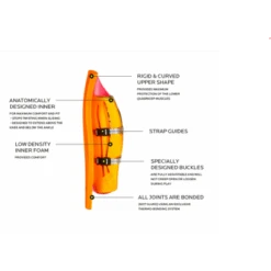 Guardas Portero Hockey OBO ROBO Hi Rebound Naranja-Turquesa -Tienda De Equipos De Hockey guardas portero hockey obo robo hi rebound naranja turquesa 3