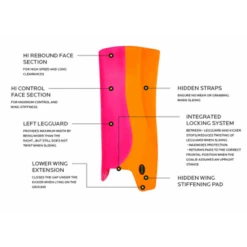 Guardas Portero Hockey OBO ROBO Hi Rebound Verde-Morado -Tienda De Equipos De Hockey guardas portero hockey obo robo hi rebound verde morado 2